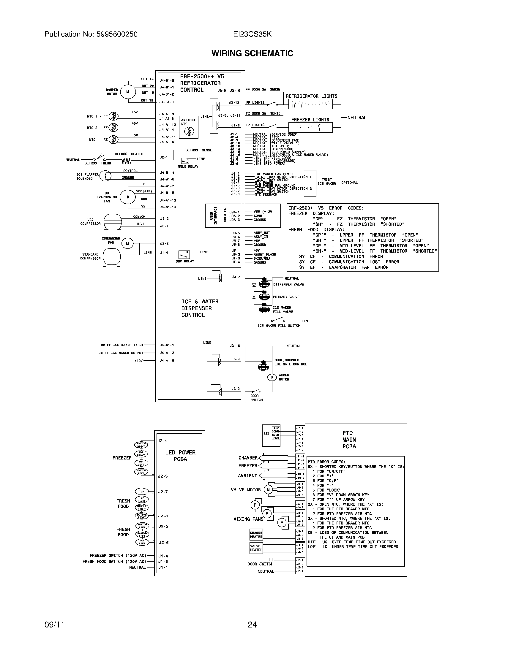 24 - WIRING SCHEMATIC