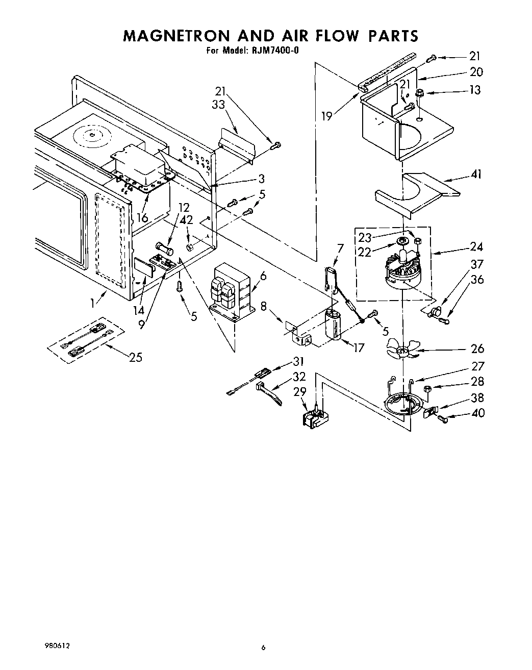 04 - MAGNETRON AND AIR FLOW