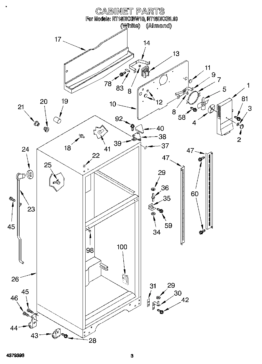 02 - CABINET