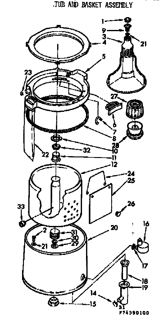 TUB AND BASKET ASSEMBLY