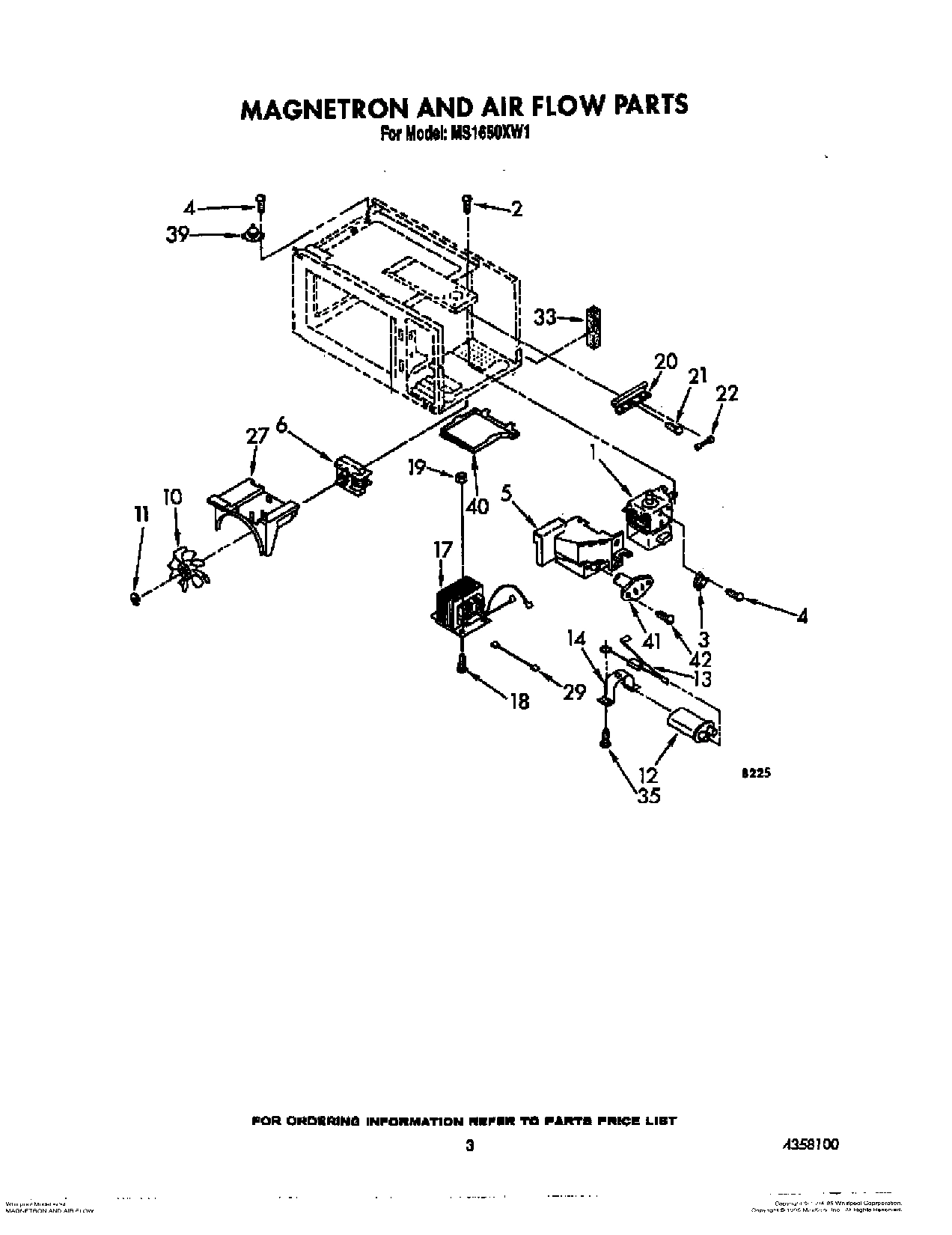 03 - MAGNETRON AND AIR FLOW