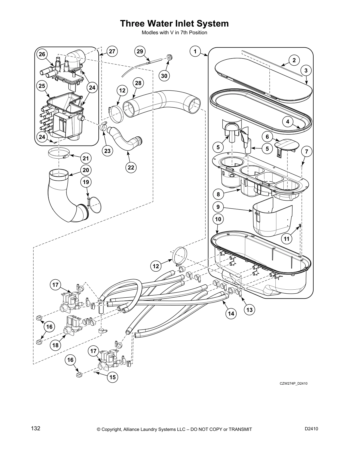 Three Water Inlet System