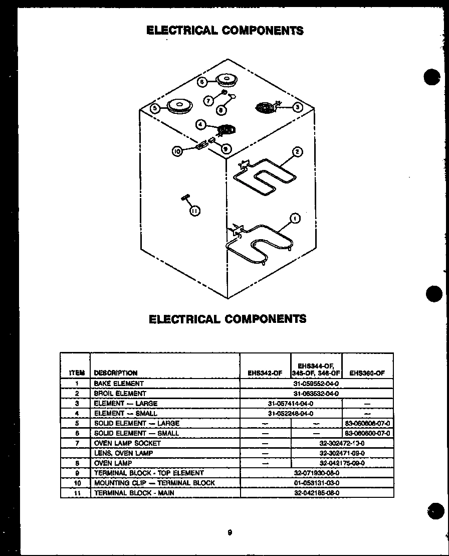 02 - ELECTRICAL COMPONENTS