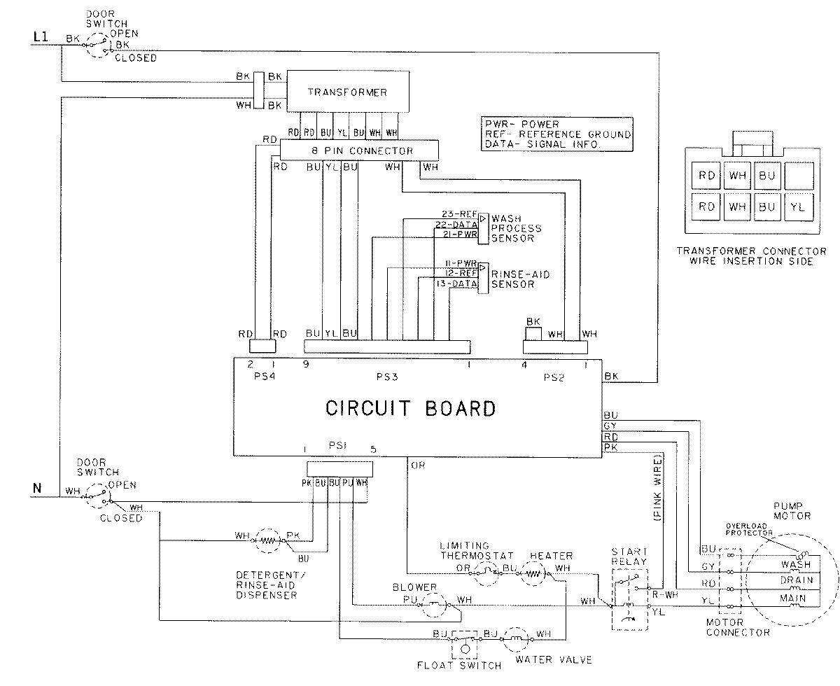 08 - WIRING INFORMATION