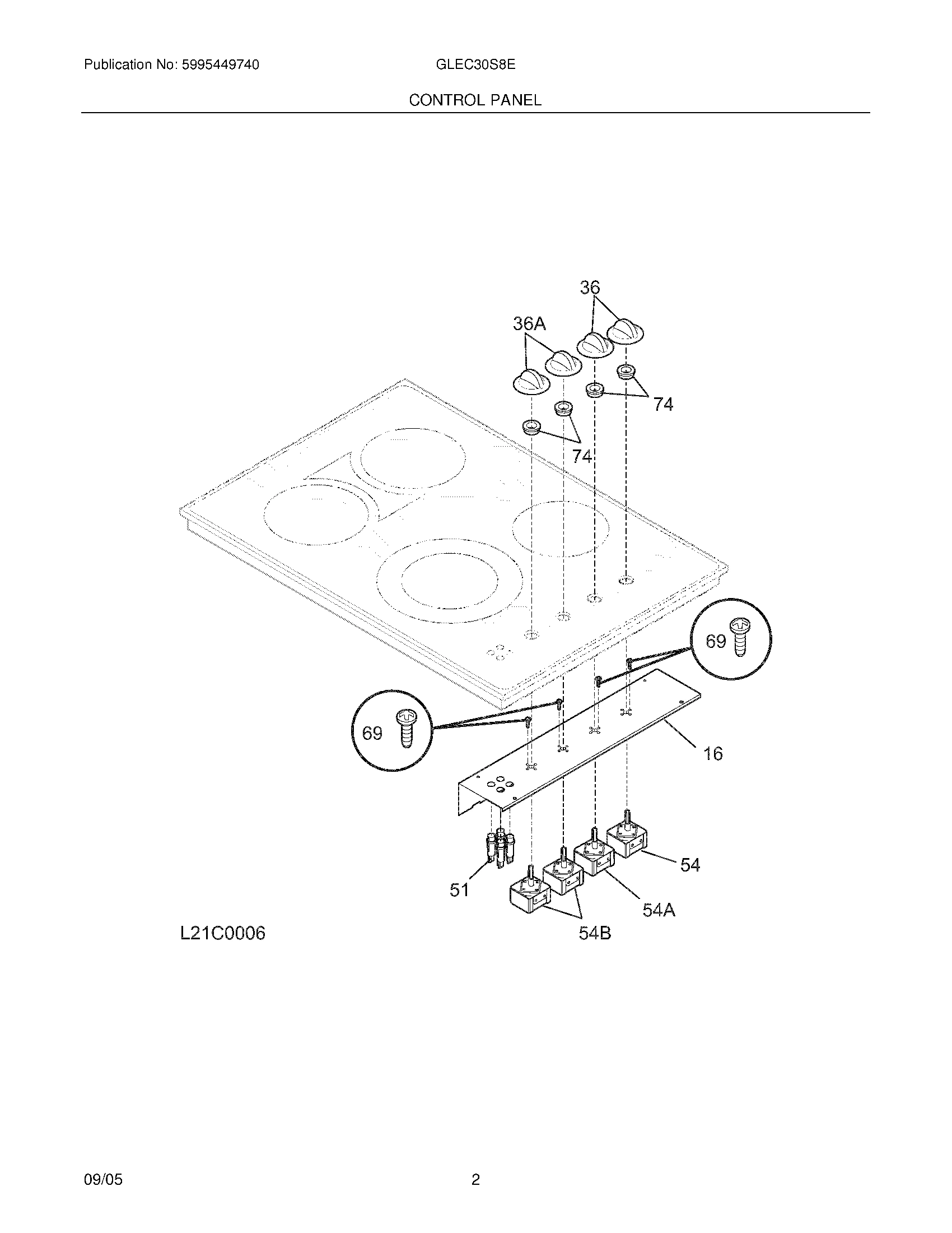 03 - CONTROL PANEL