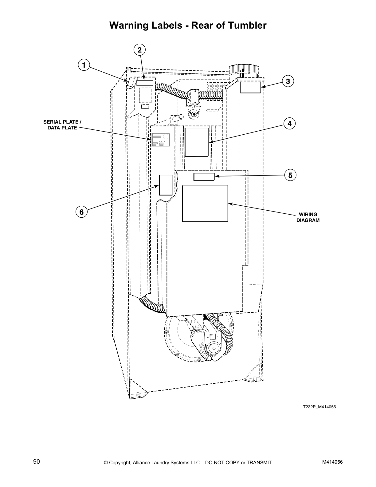 Warning Labels - Rear of Tumbler