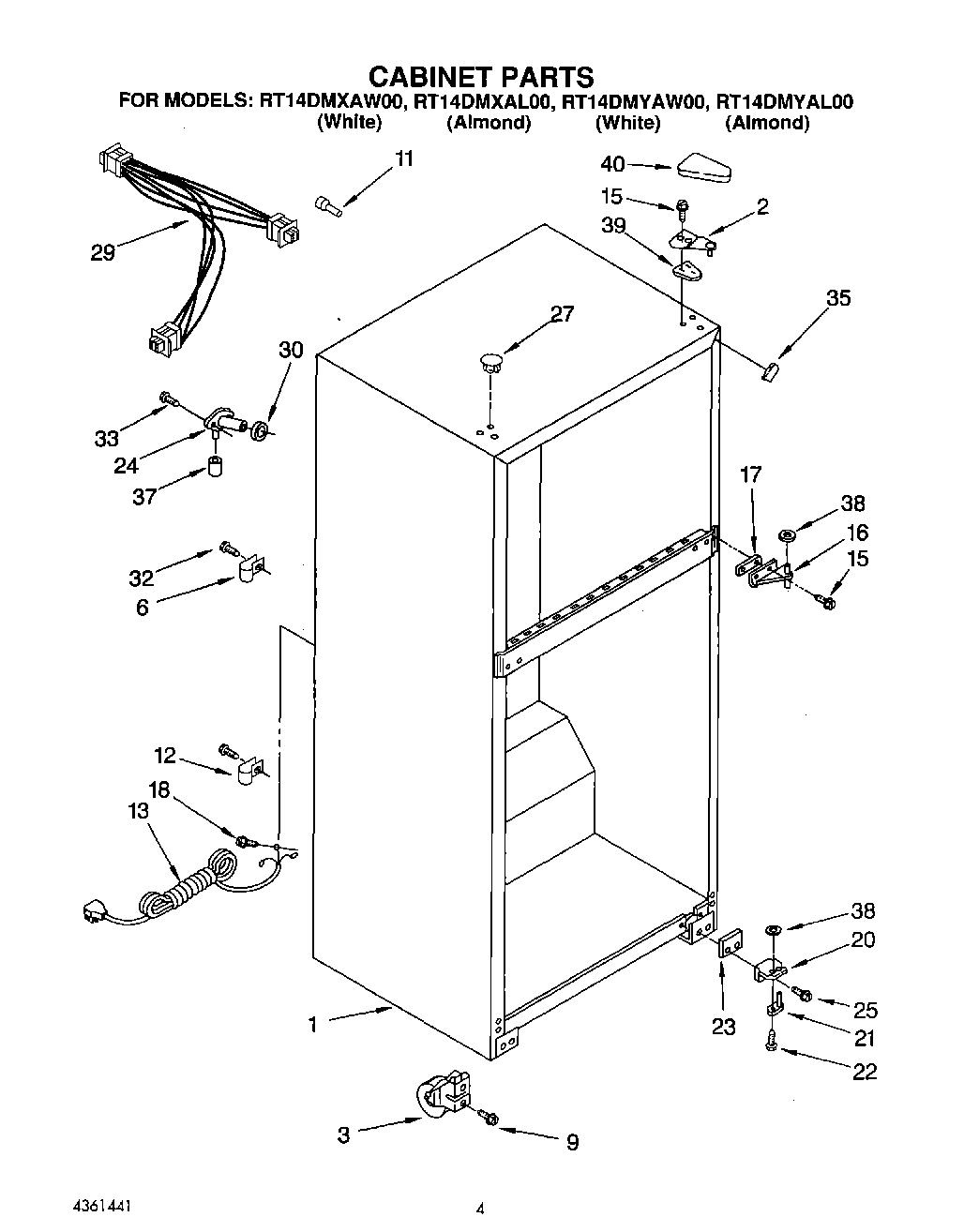 03 - CABINET