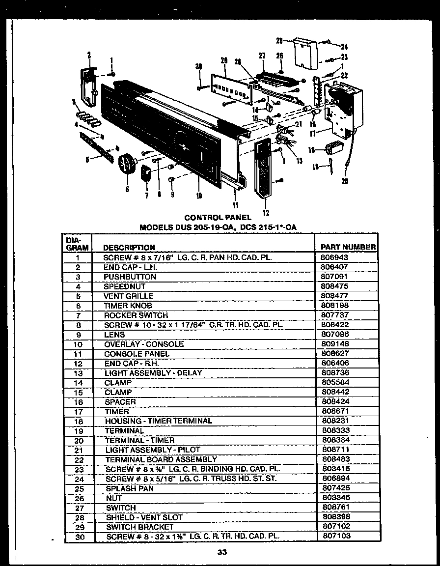 01 - CONTROL PANEL