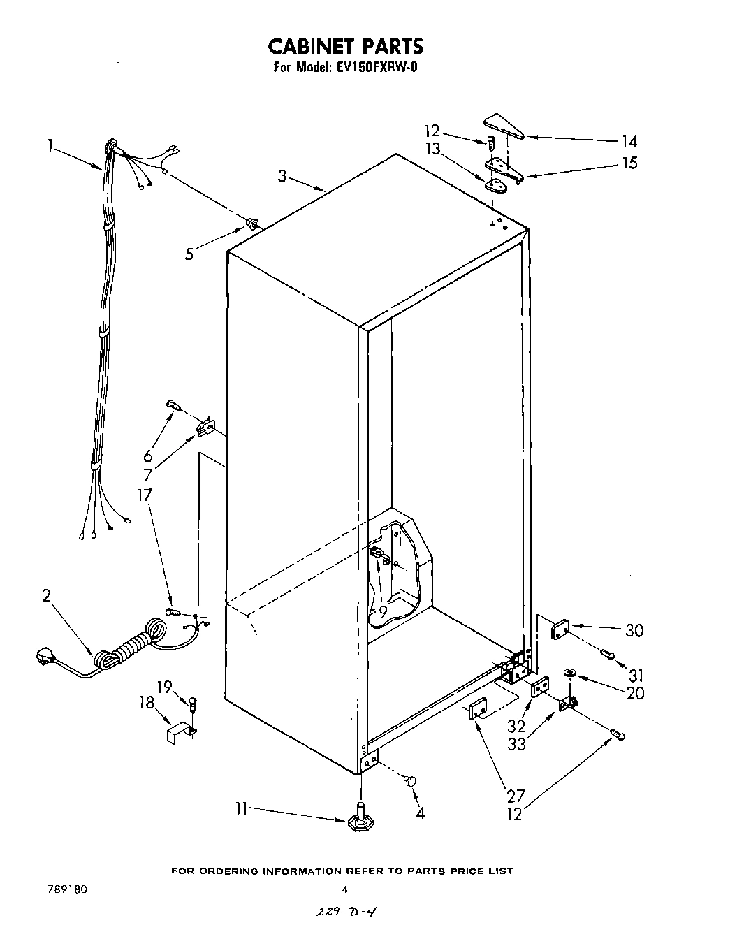 03 - CABINET