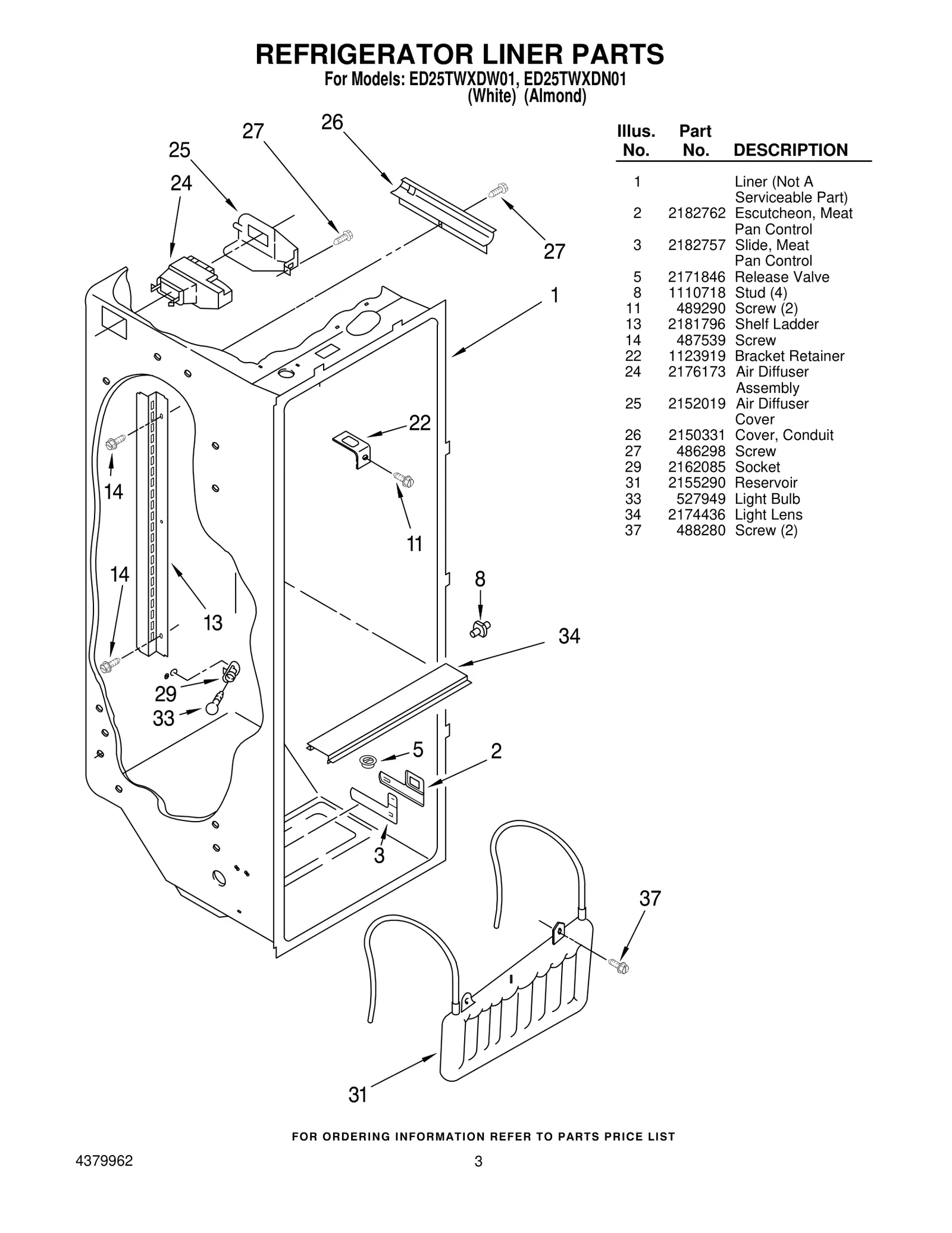 REFRIGERATOR LINER PARTS