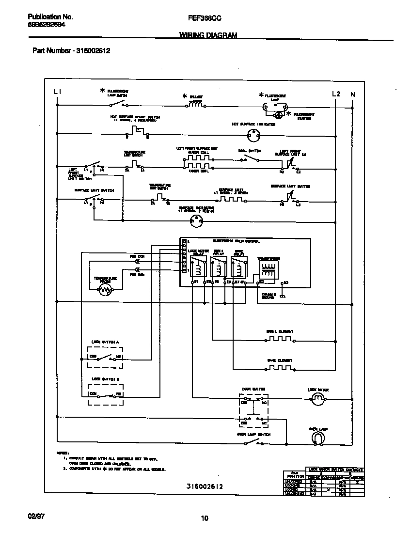 06 - WIRING DIAGRAM