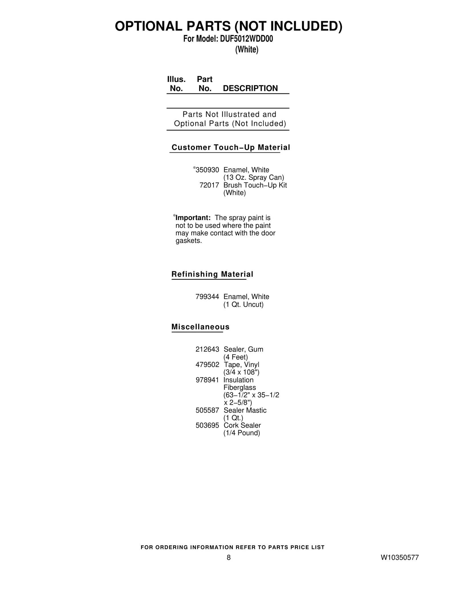 OPTIONAL PARTS (NOT INCLUDED)