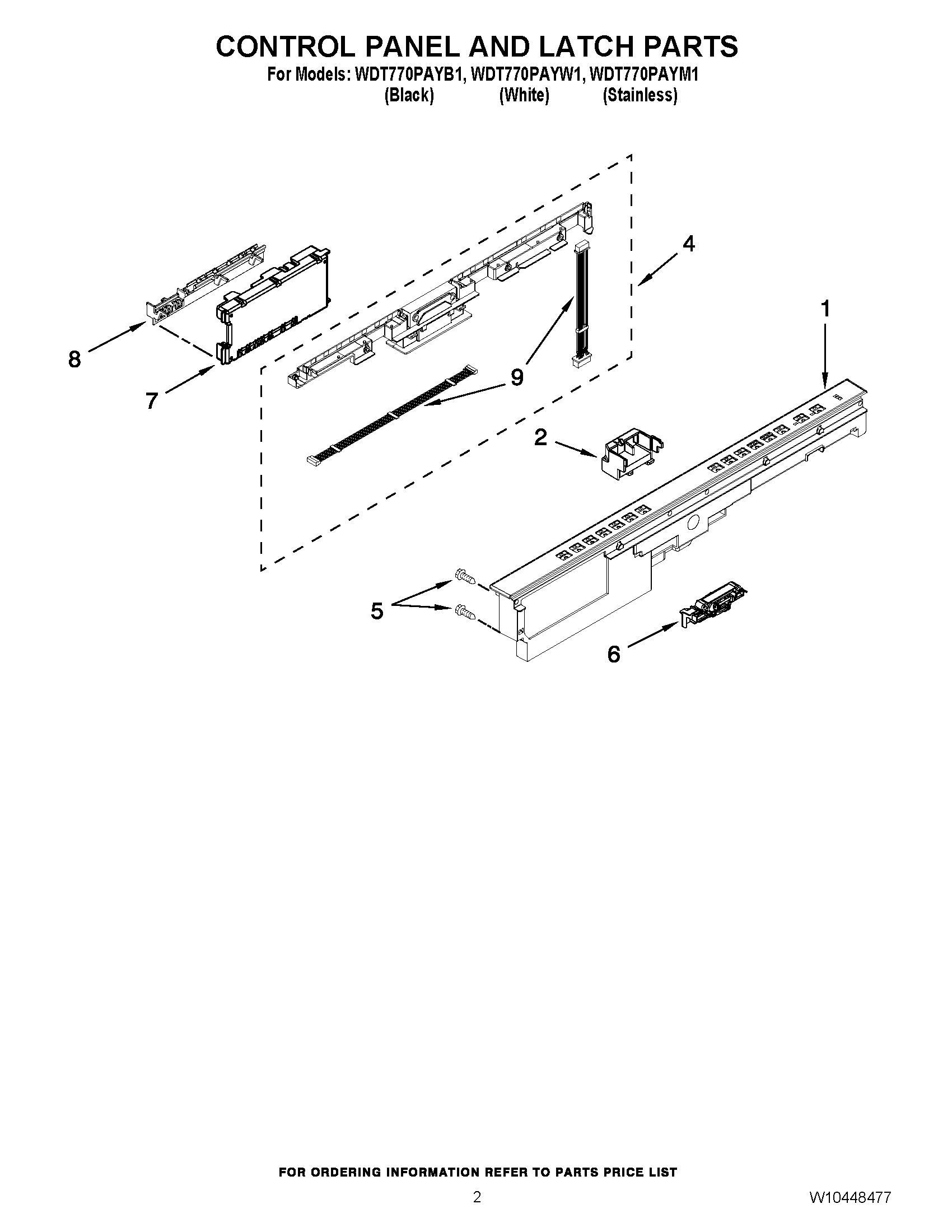 02 - CONTROL PANEL AND LATCH PARTS
