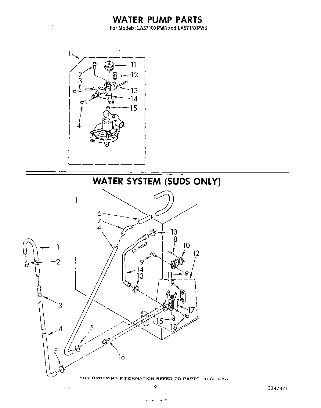 06 - WATER PUMP , WATER SYSTEM (SUDS)