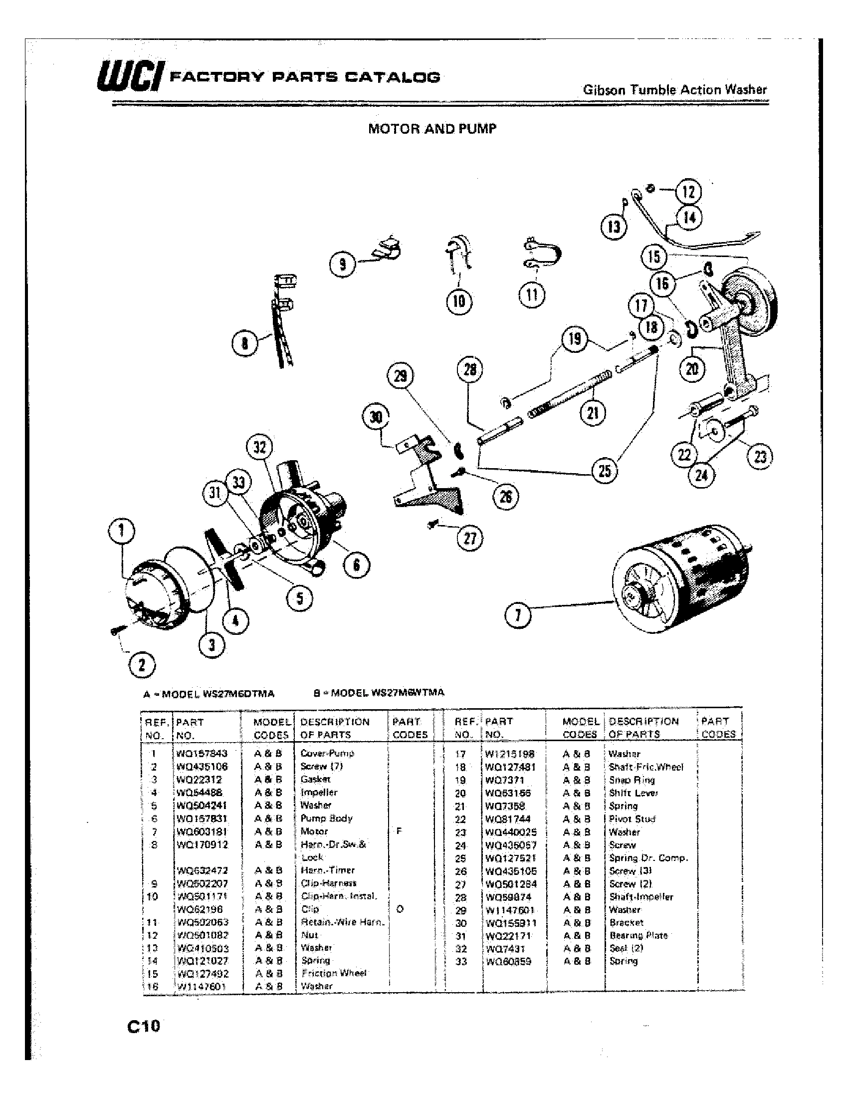 06 - MOTOR AND PUMP