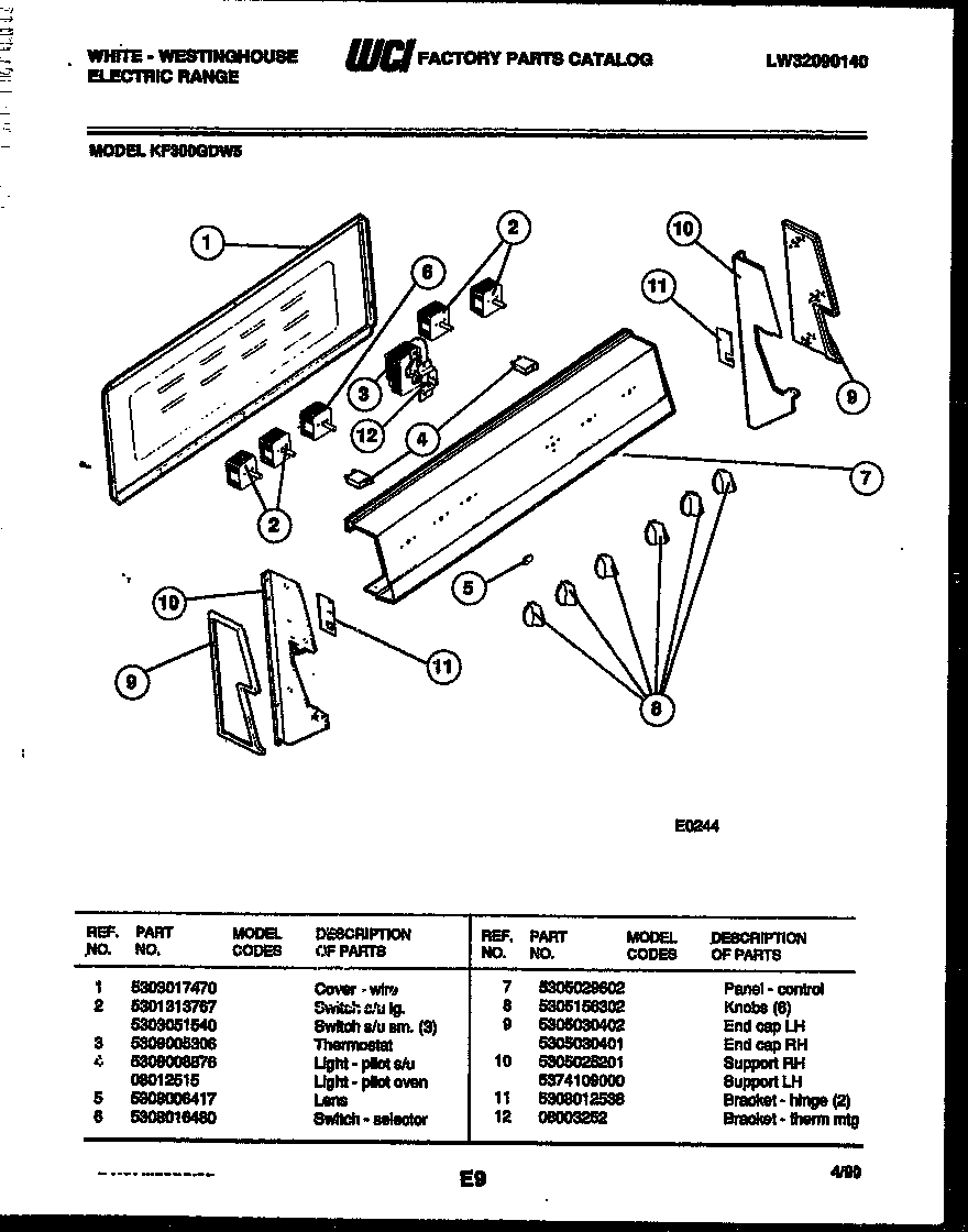 02 - CONTROL PANEL