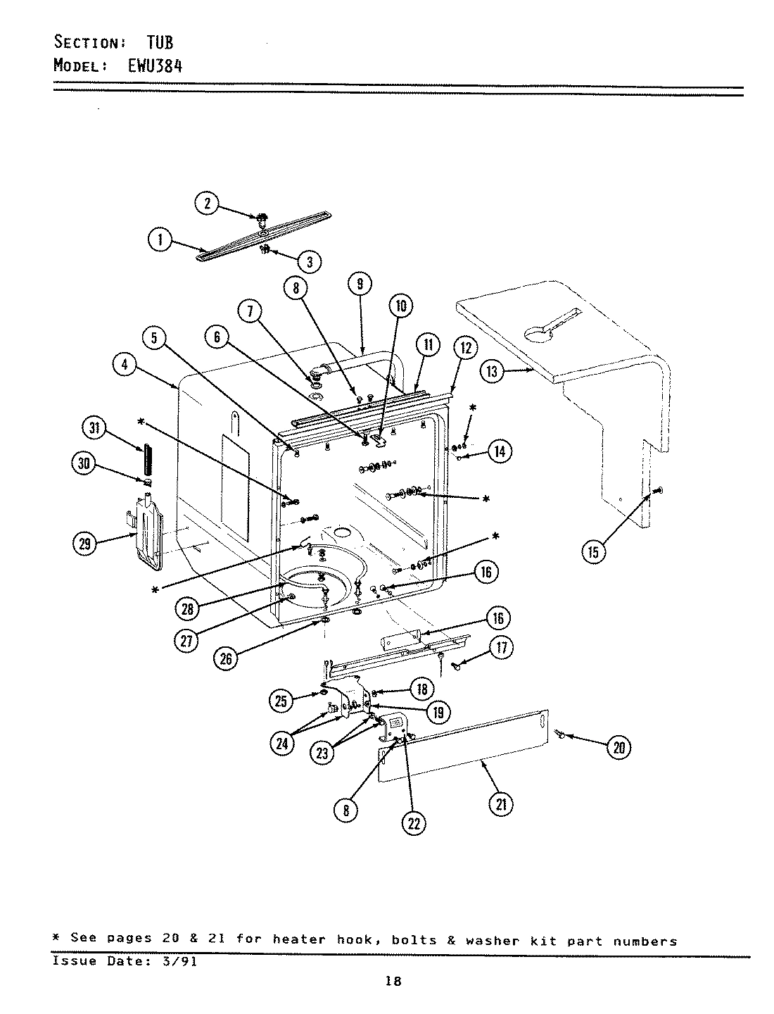 02 - CONTROL PANEL