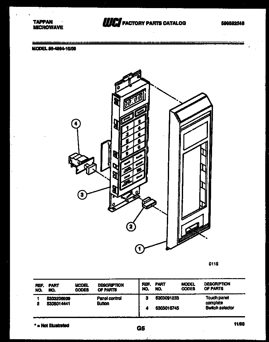 02 - CONTROL PANEL