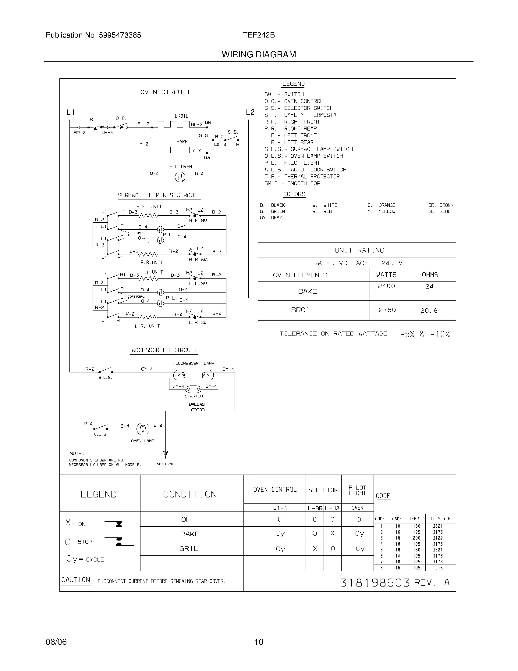10 - WIRING DIAGRAM
