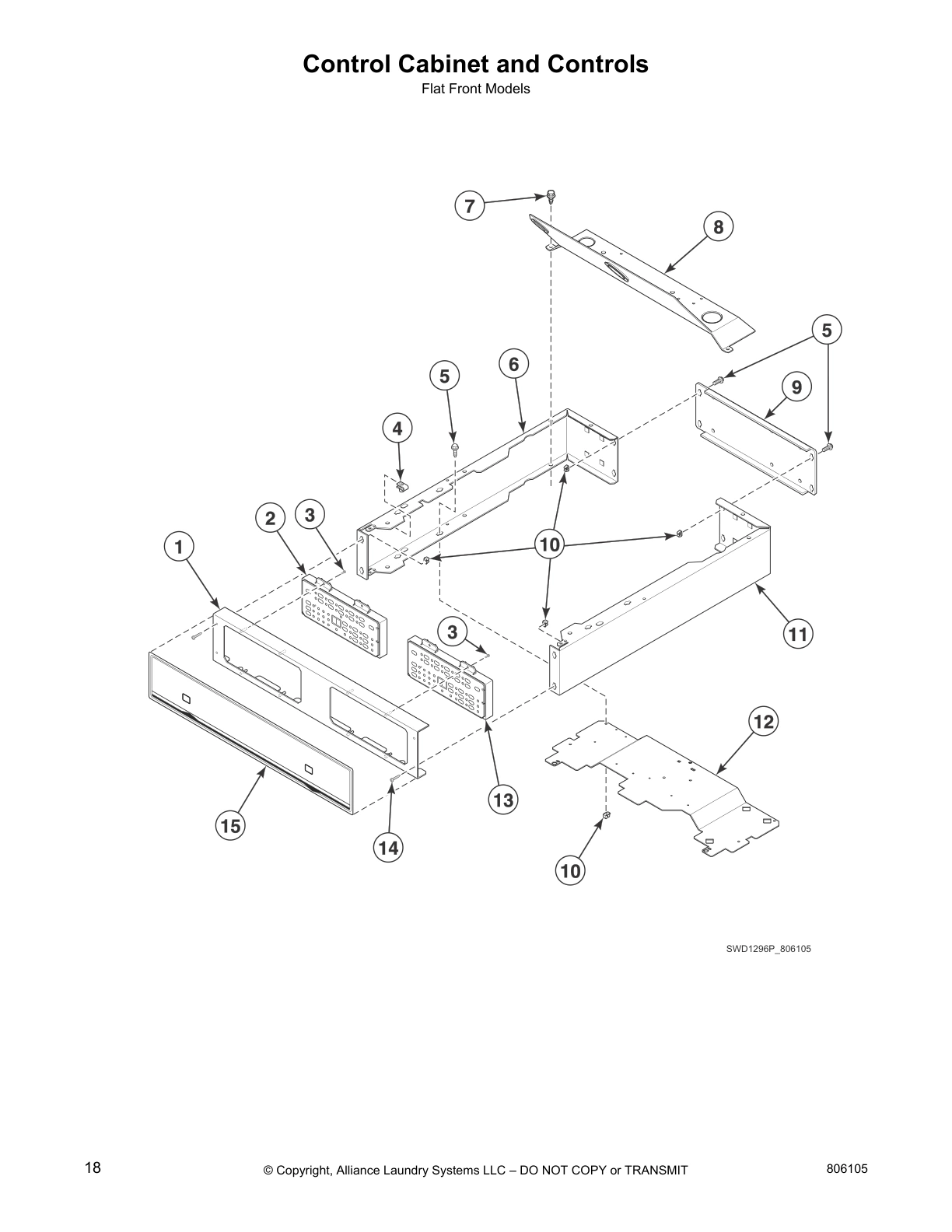 Control Cabinet and Controls