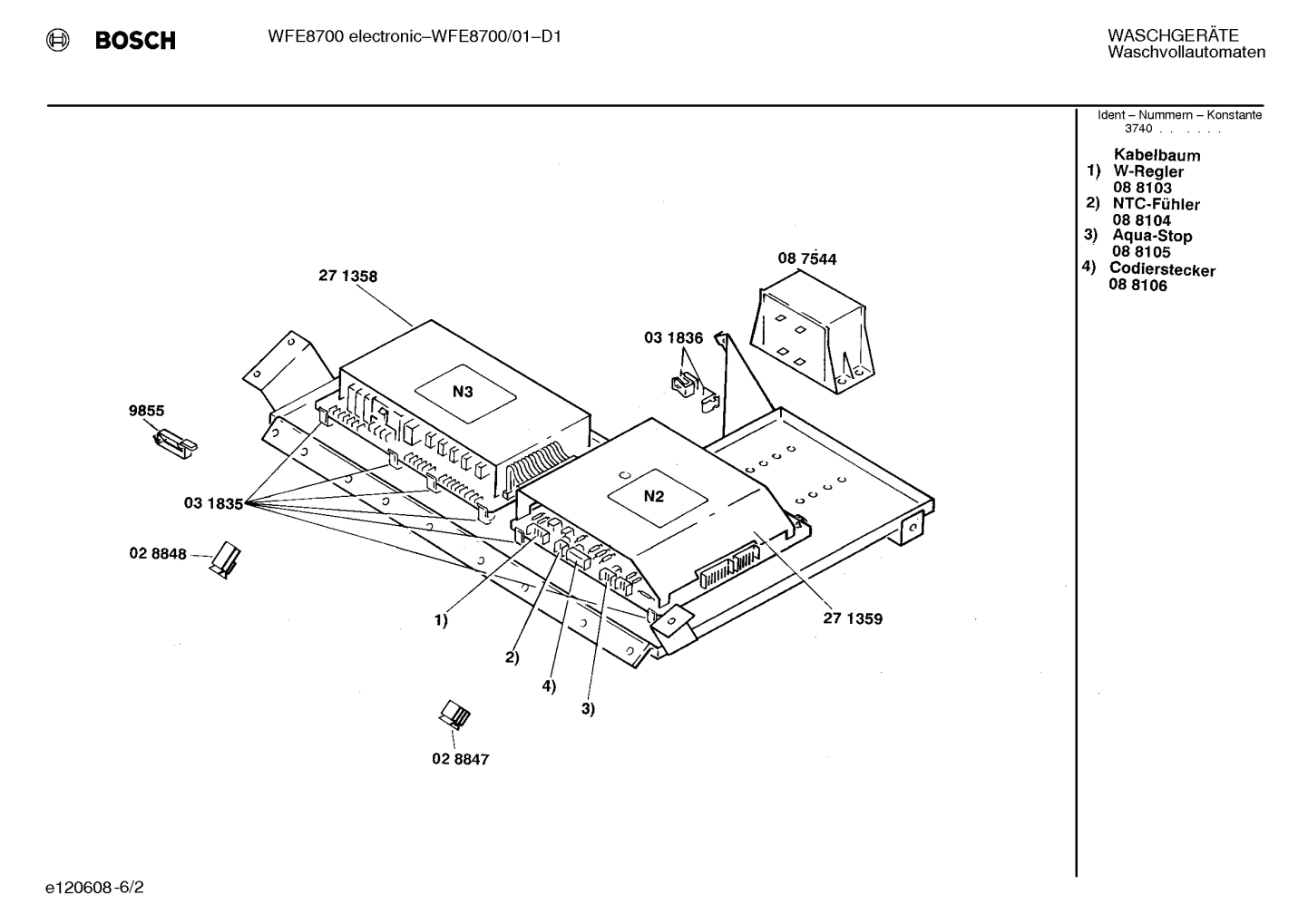 Diagram 2
