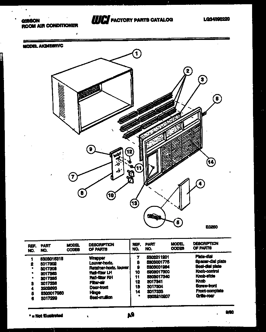 02 - CABINET PARTS