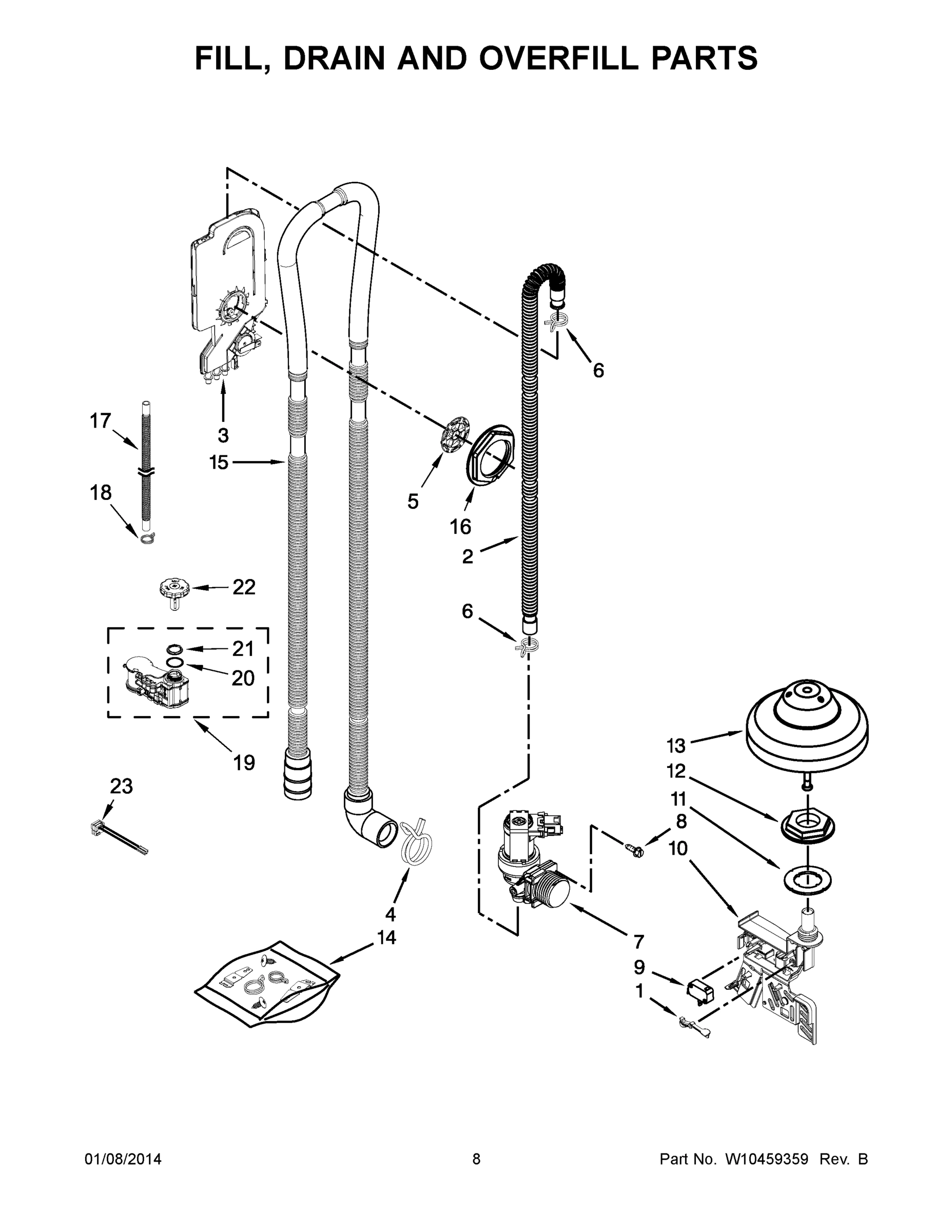 05 - FILL, DRAIN AND OVERFILL PARTS