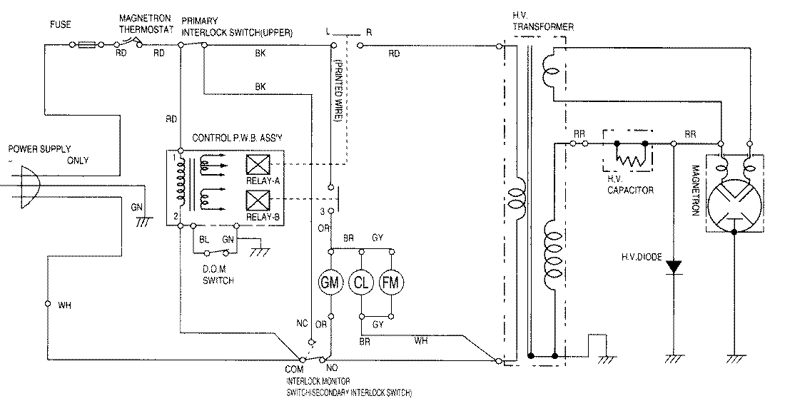04 - WIRING INFORMATION