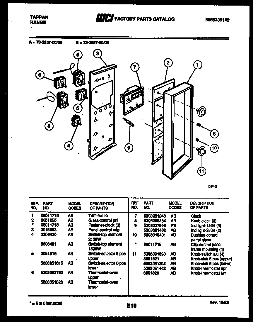 02 - CONTROL PANEL