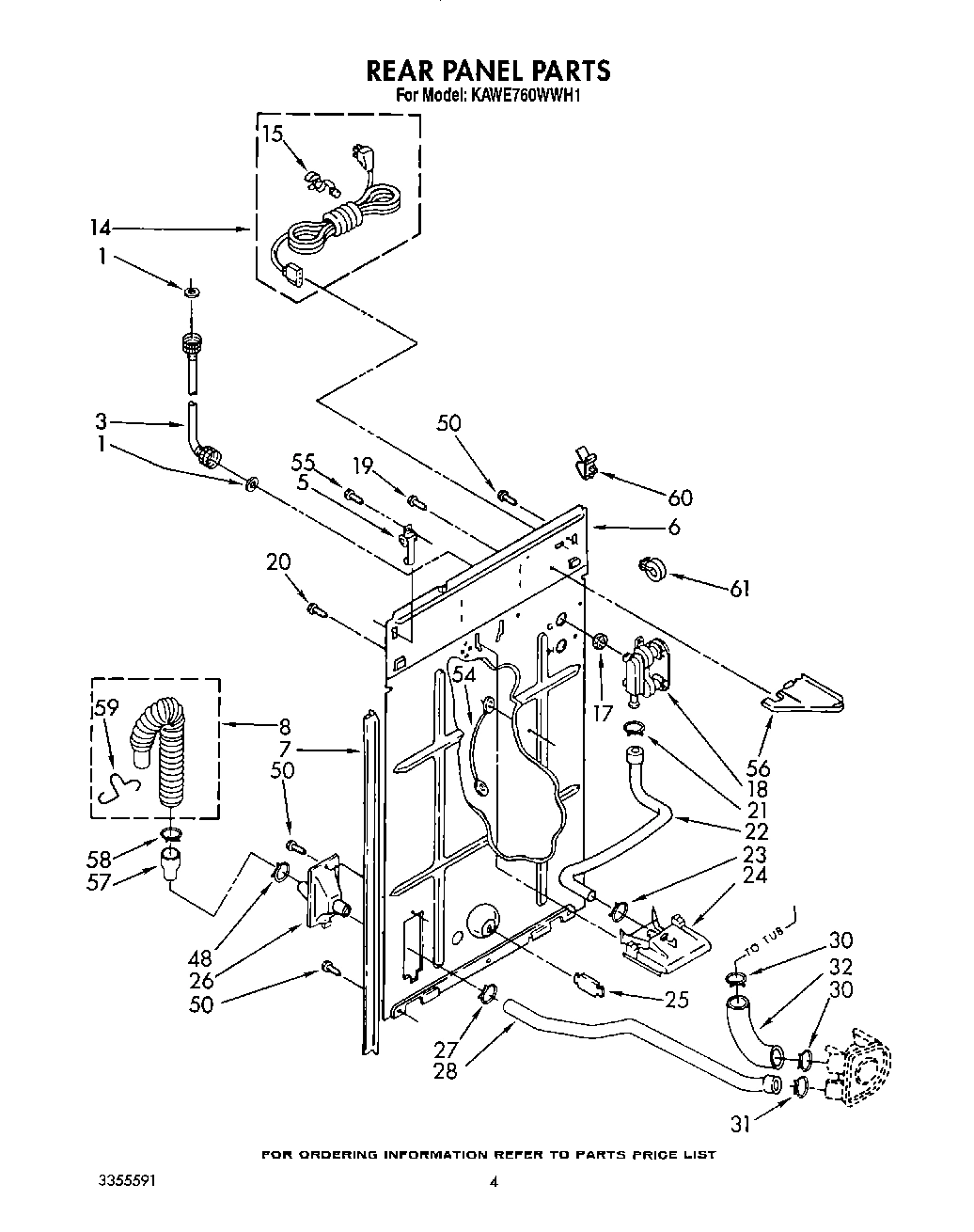 03 - REAR PANEL, CONTROL PANEL
