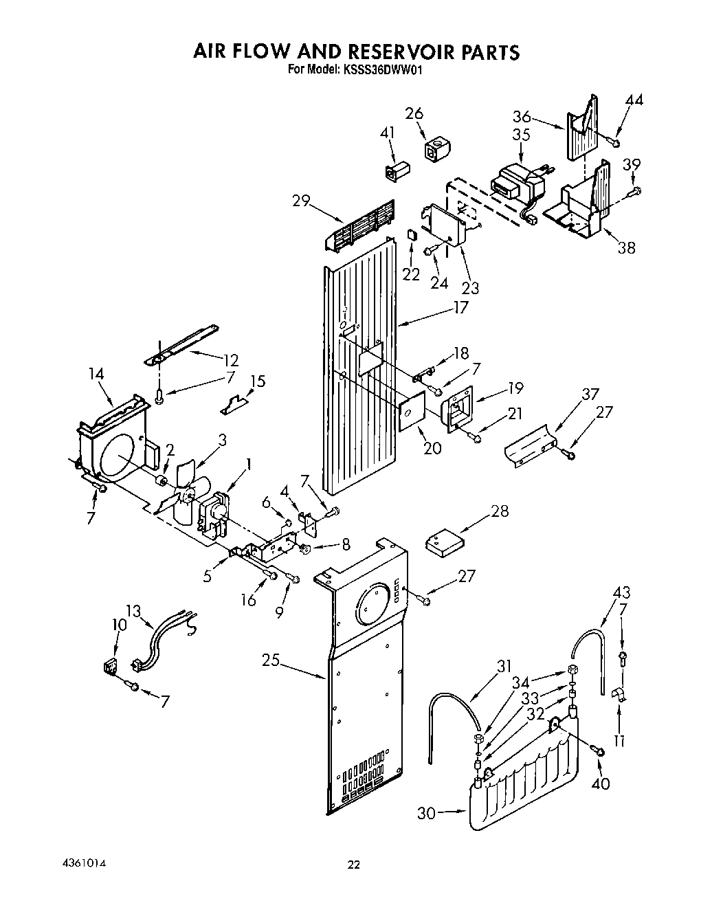 15 - AIR FLOW AND RESERVOIR