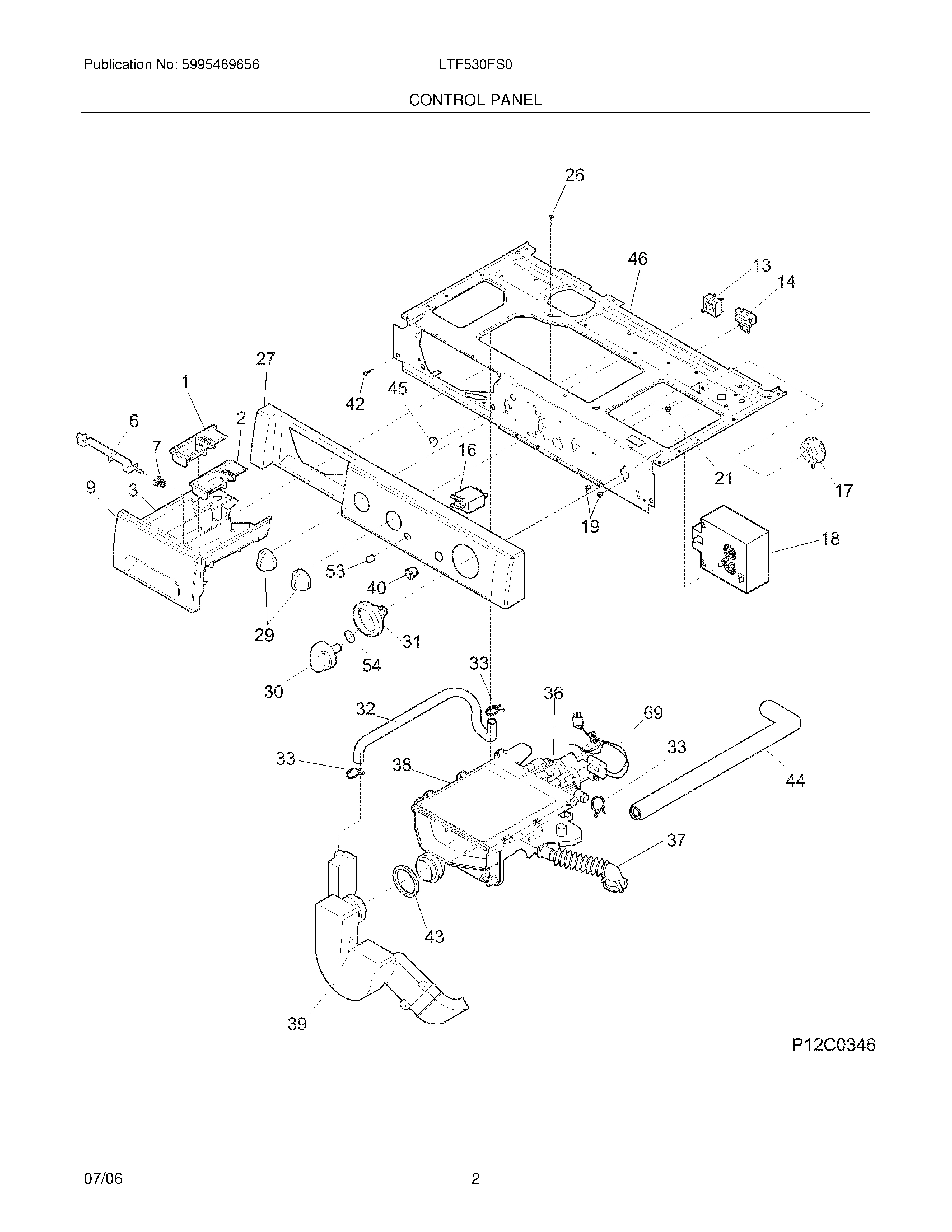 03 - CONTROL PANEL