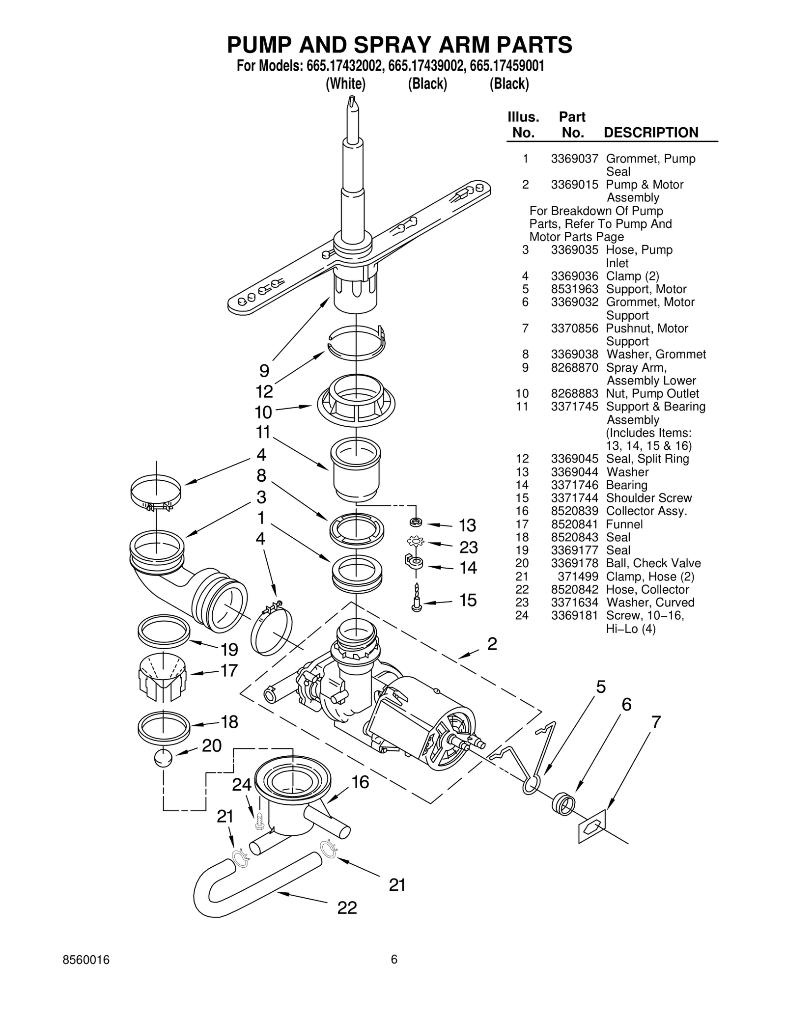 PUMP AND SPRAY ARM PARTS
