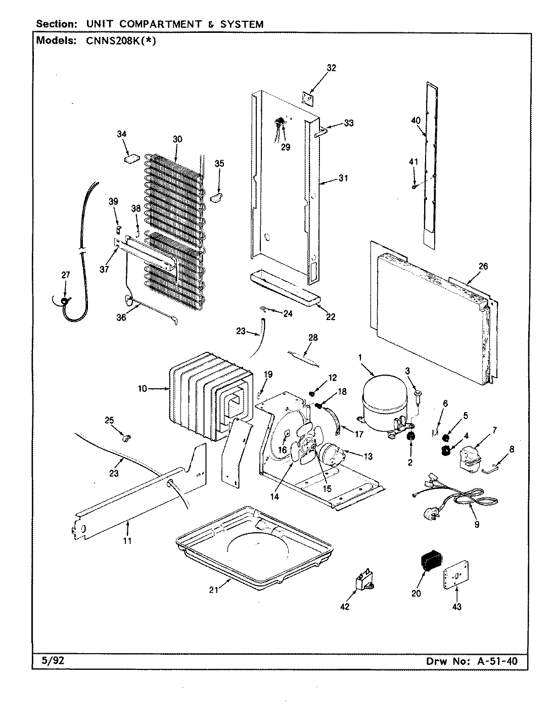 05 - UNIT COMPARTMENT & SYSTEM