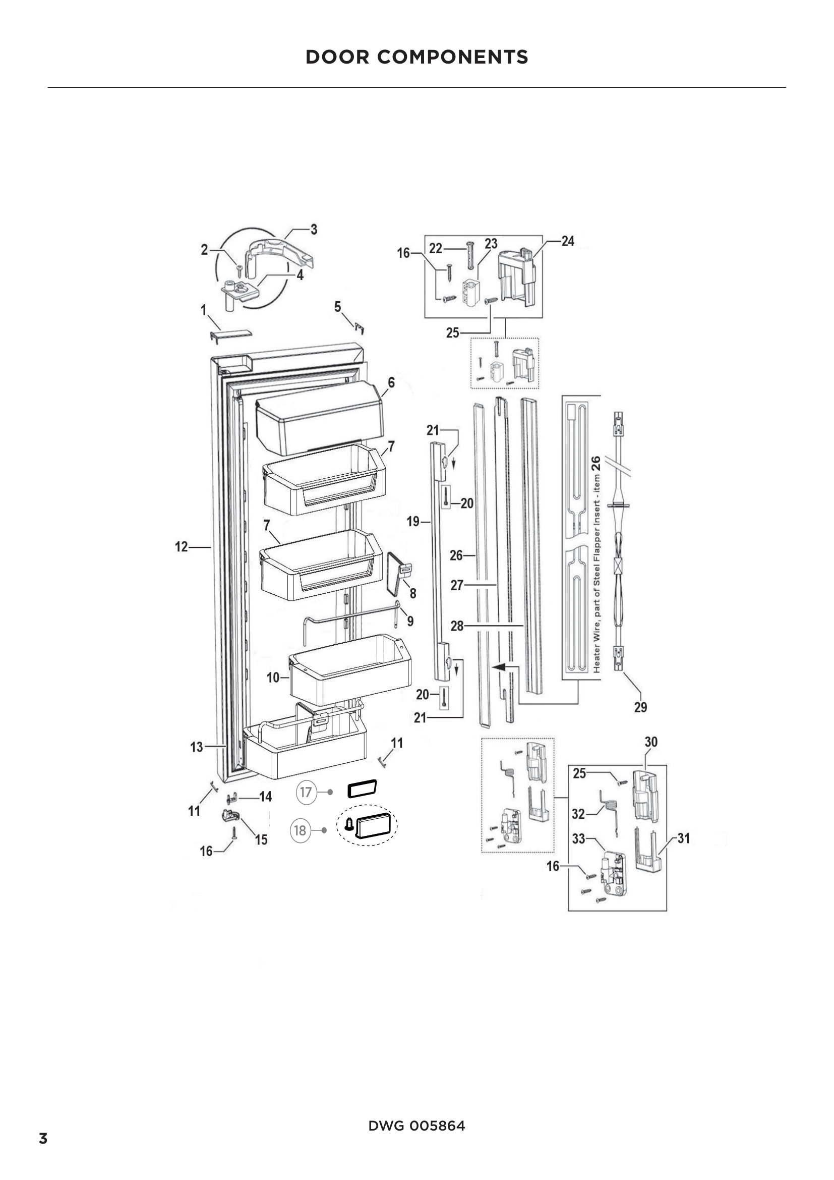 DOOR COMPONENTS