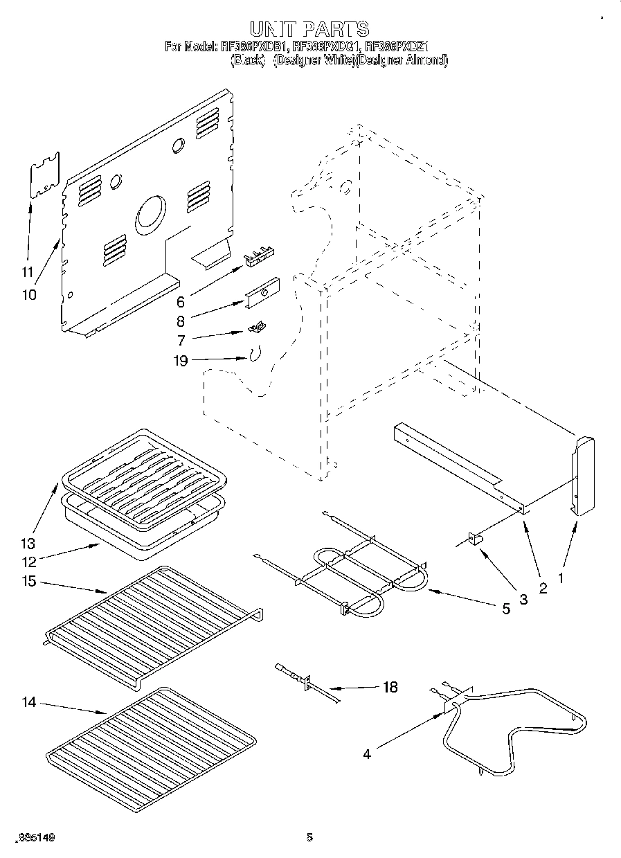 04 - UNIT