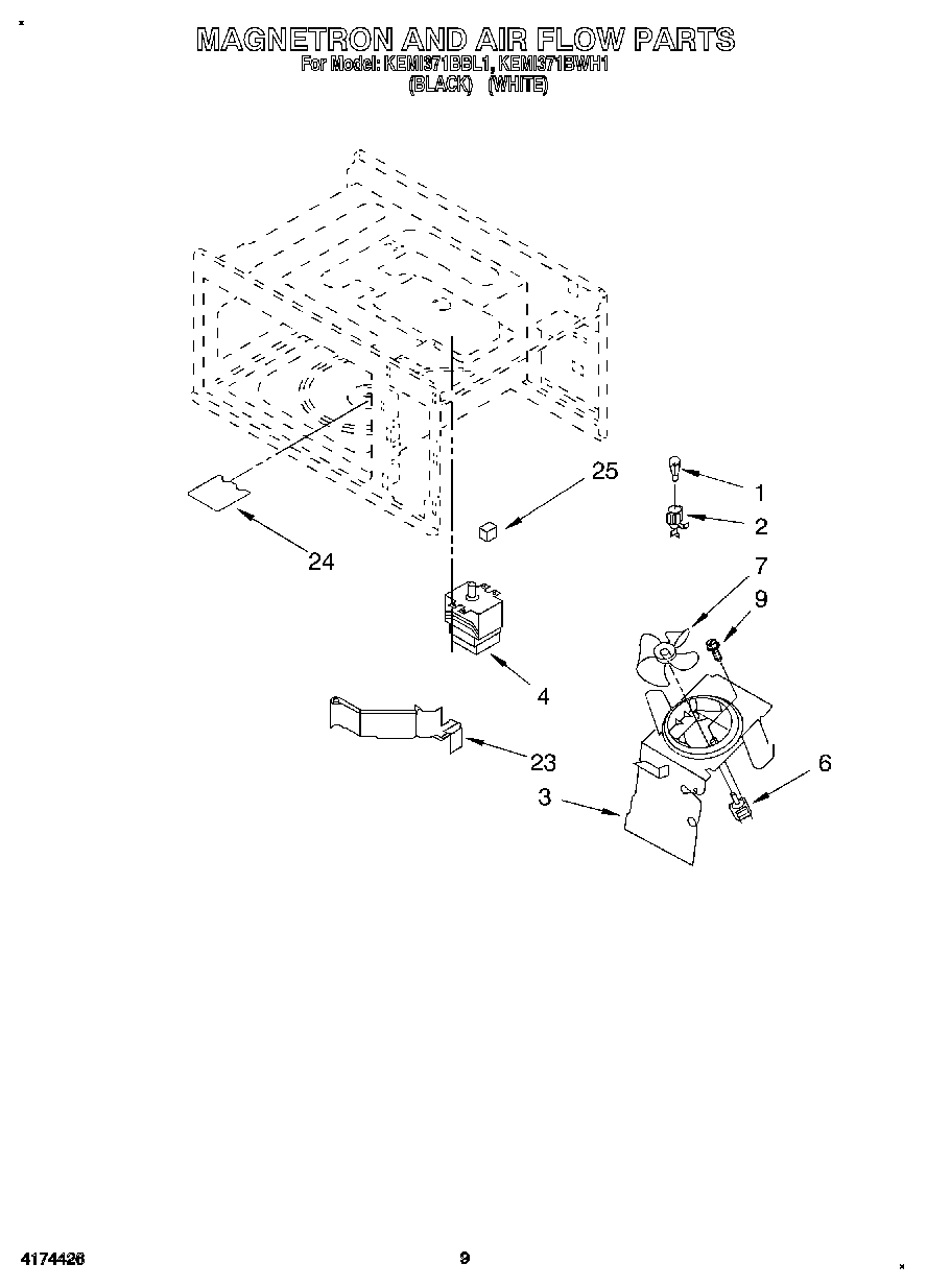 07 - MAGNETRON AND AIR FLOW