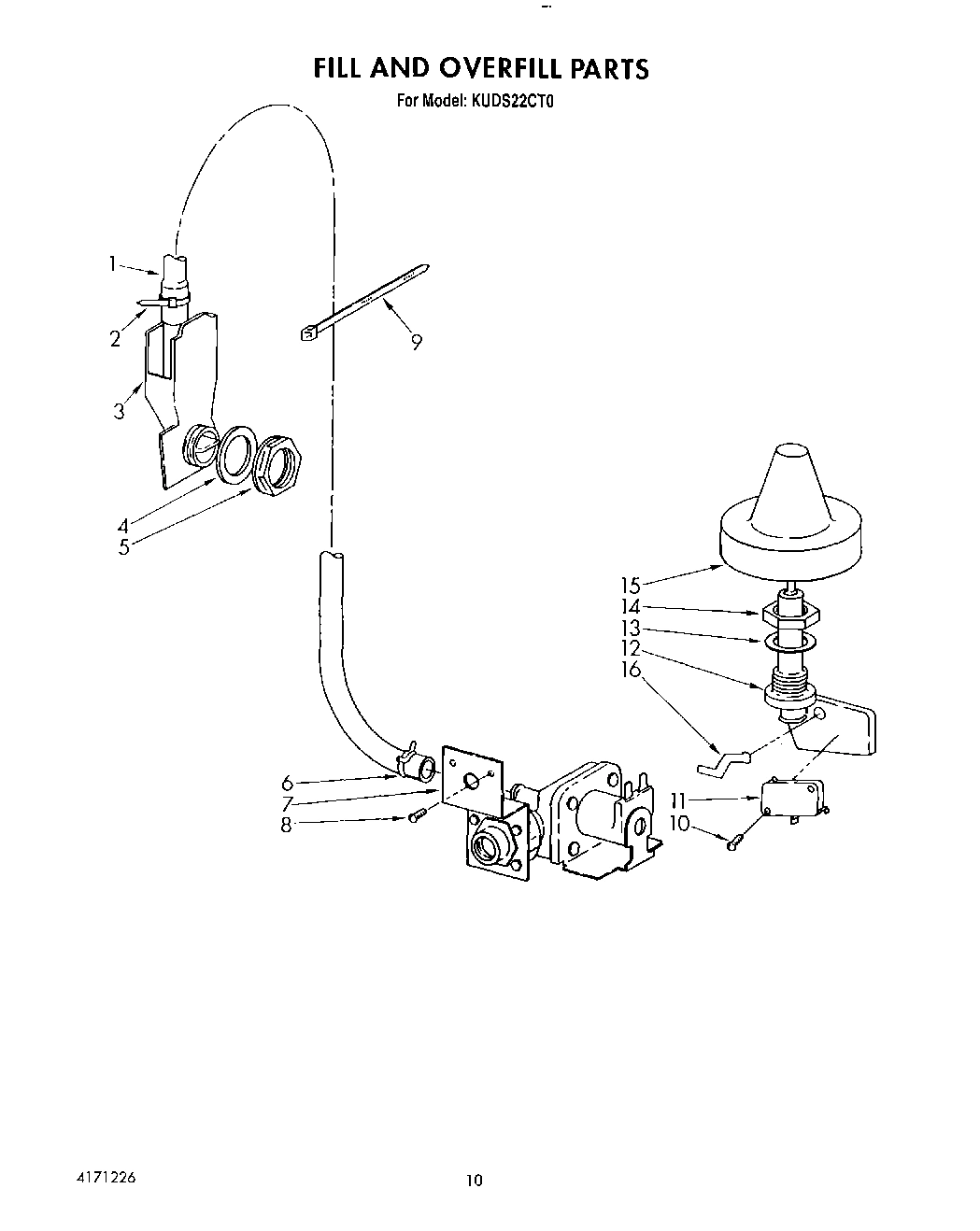 08 - FILL AND OVERFILL