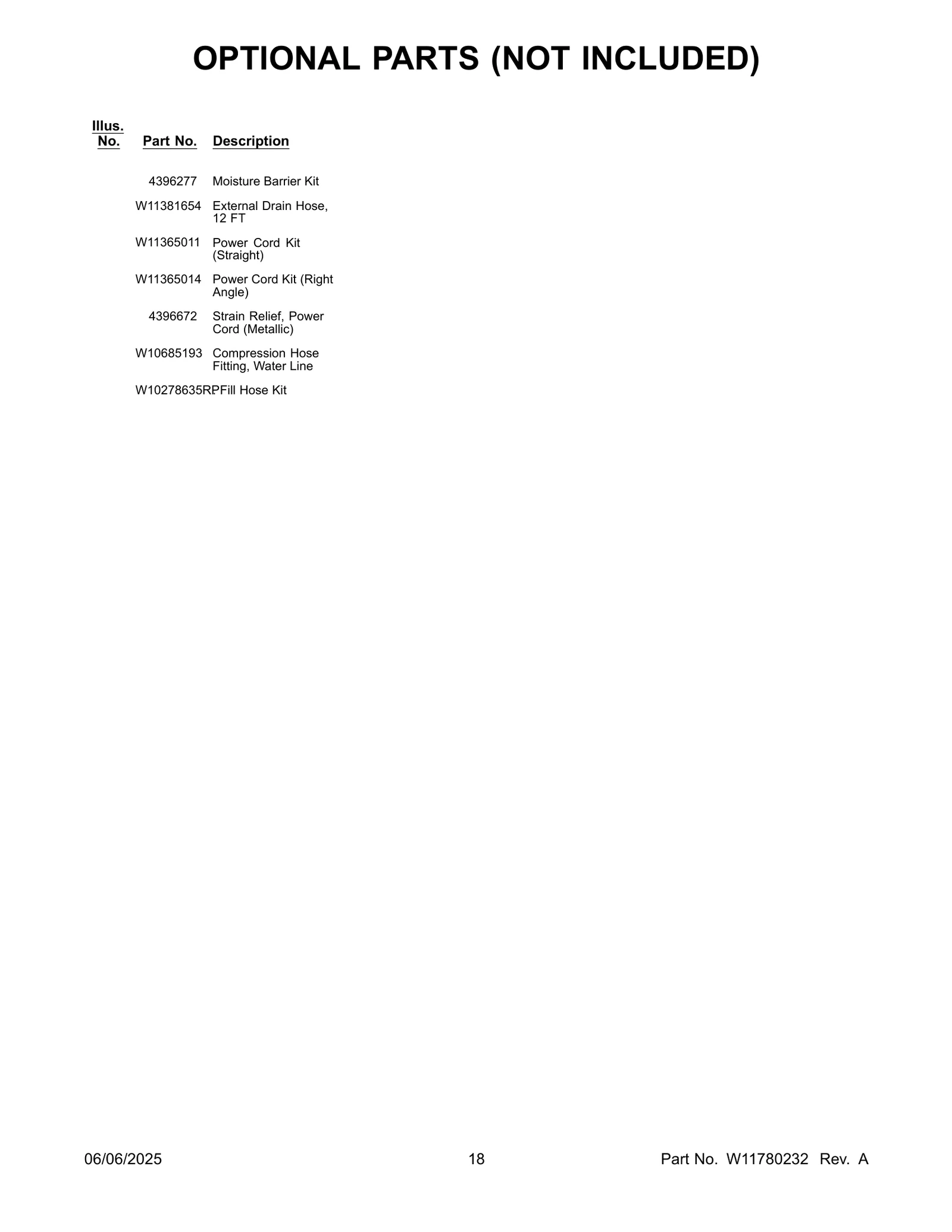 OPTIONAL PARTS (NOT INCLUDED)