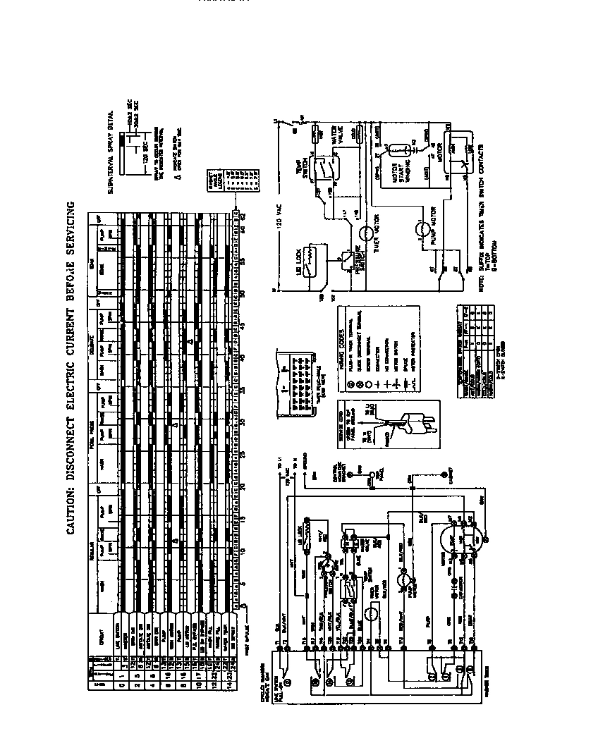 07 - WIRING DIAGRAM