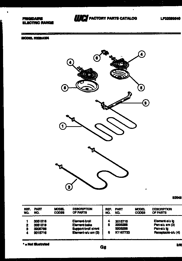 05 - BROILER PARTS