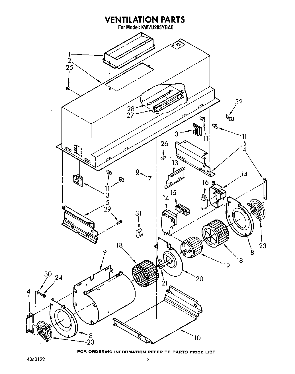 02 - SECTION