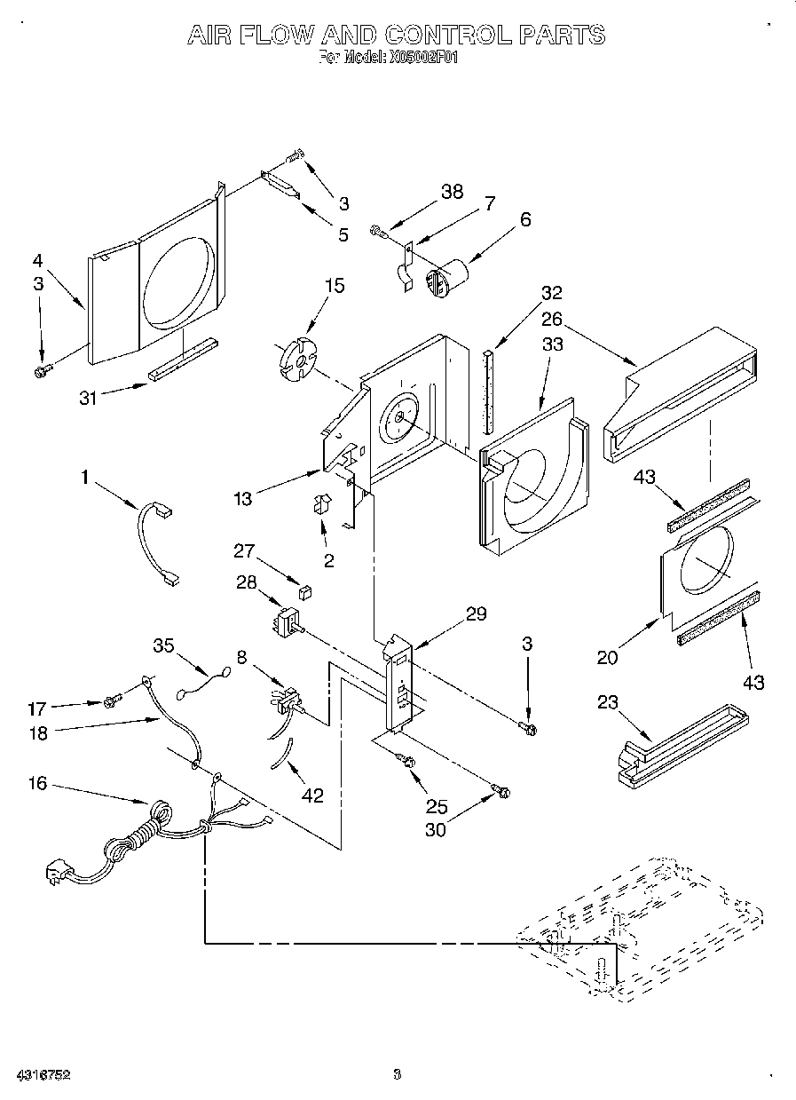 02 - AIR FLOW AND CONTROL