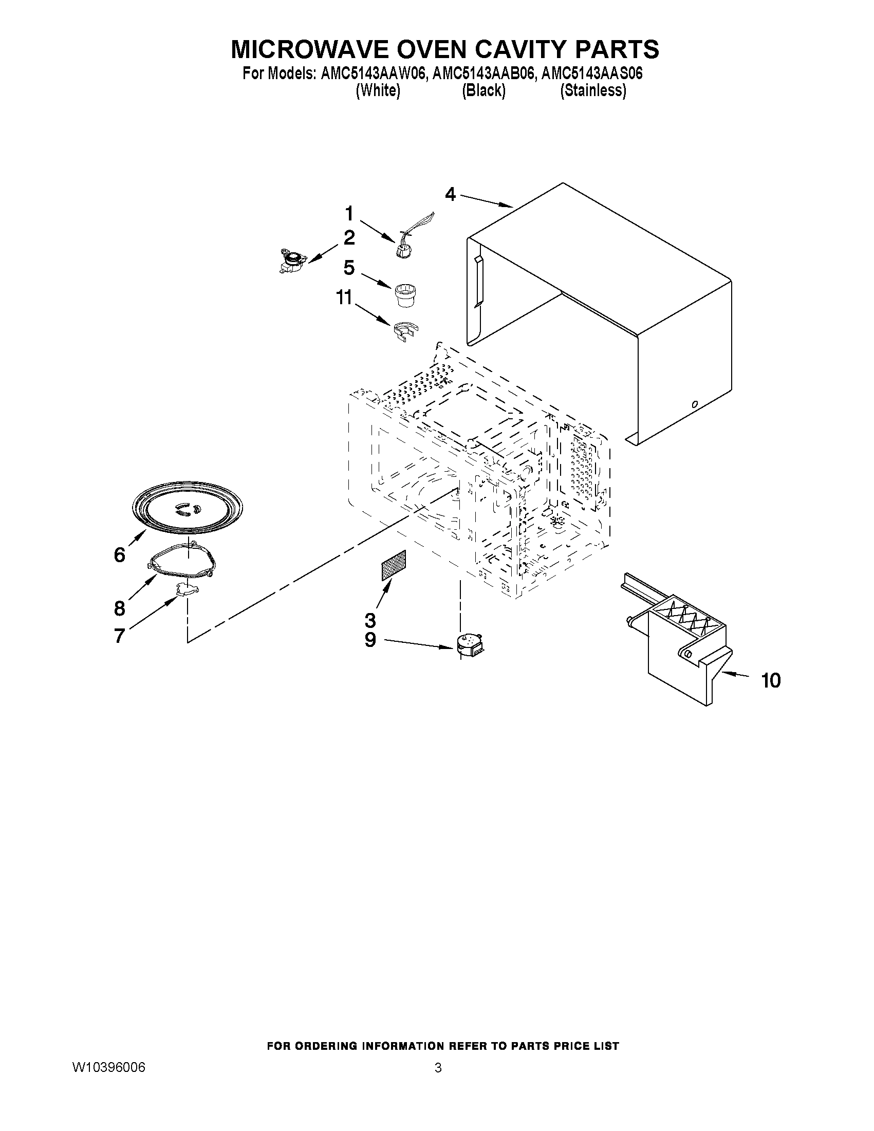 03 - MICROWAVE OVEN CAVITY PARTS