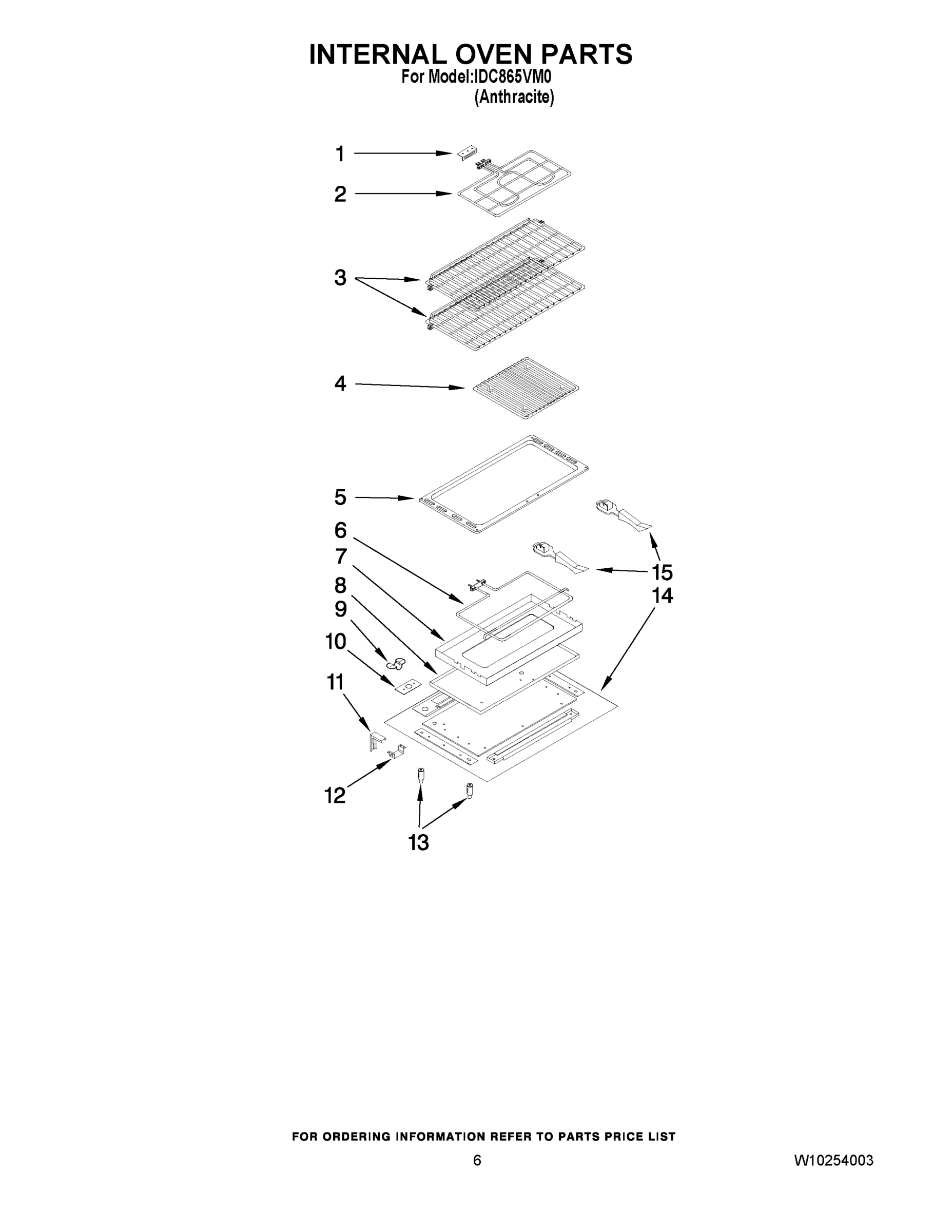 05 - INTERNAL OVEN PARTS