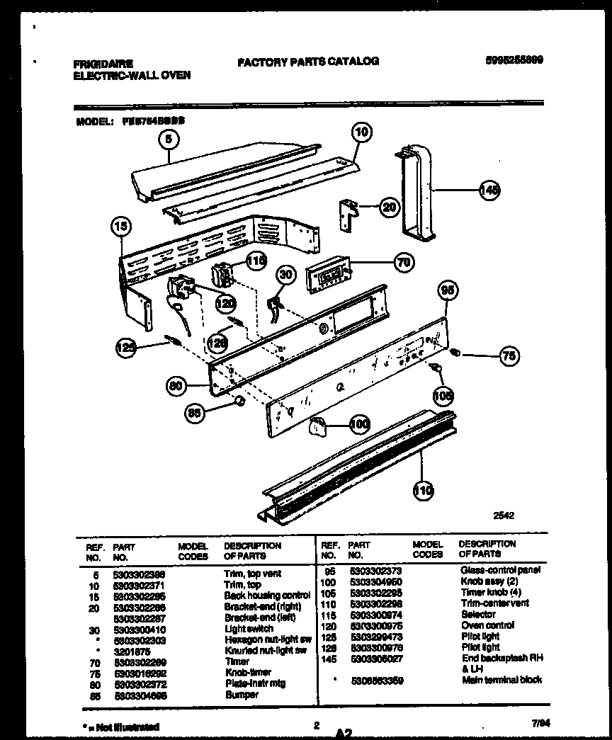 02 - CONTROL PANEL