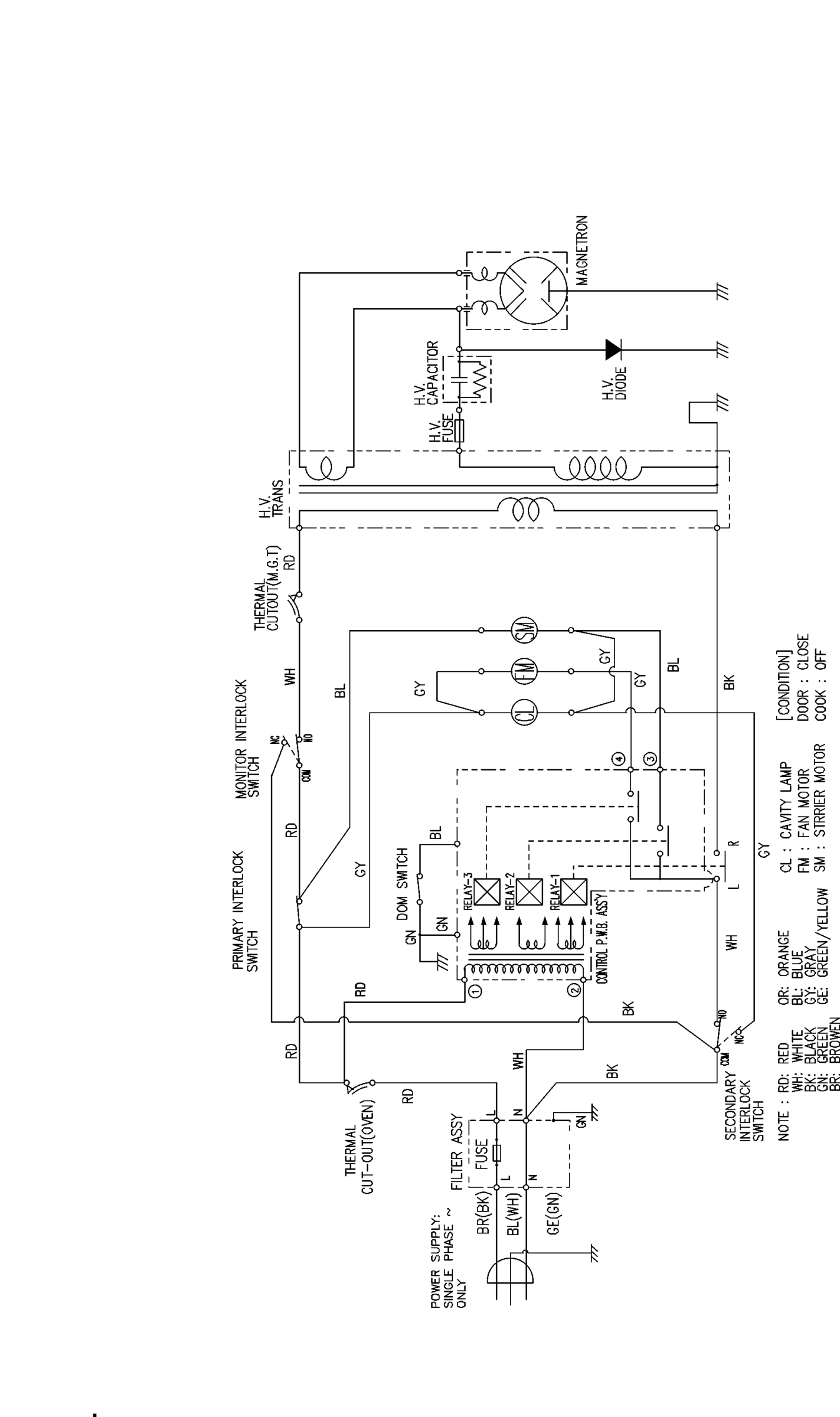 05 - WIRING INFORMATION
