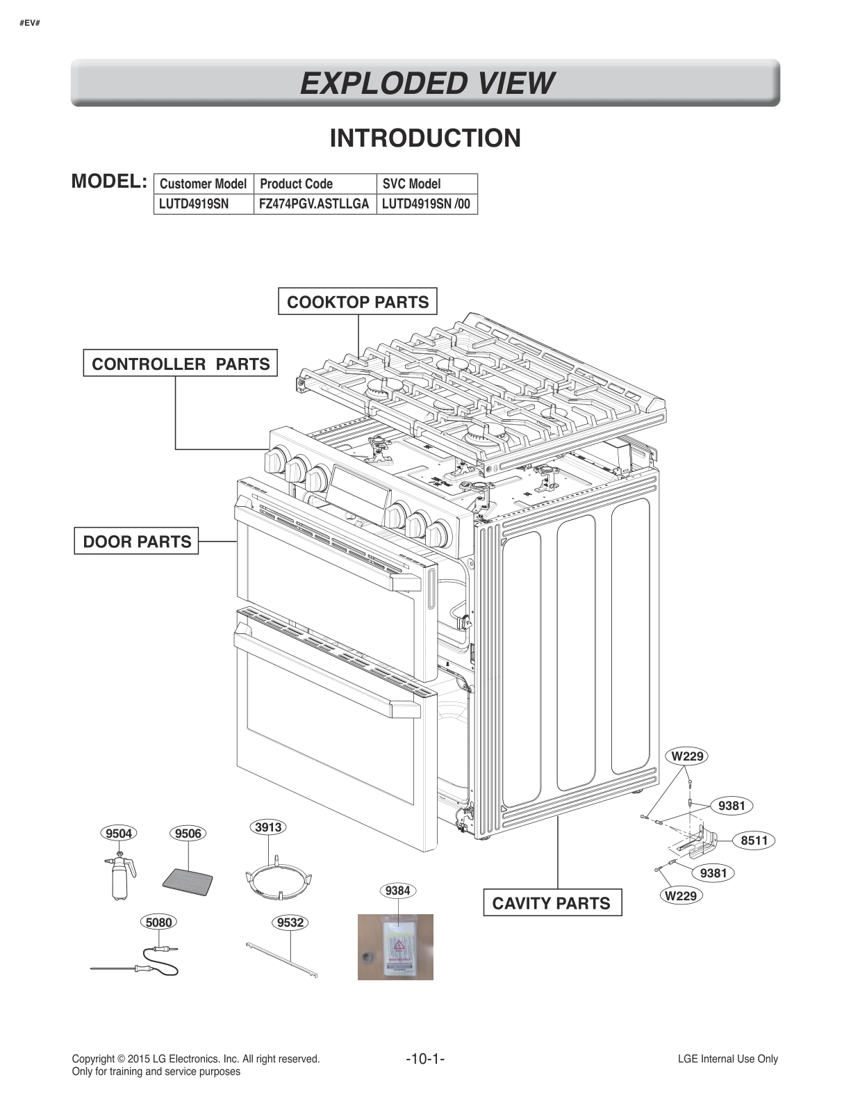 INTRODUCTION