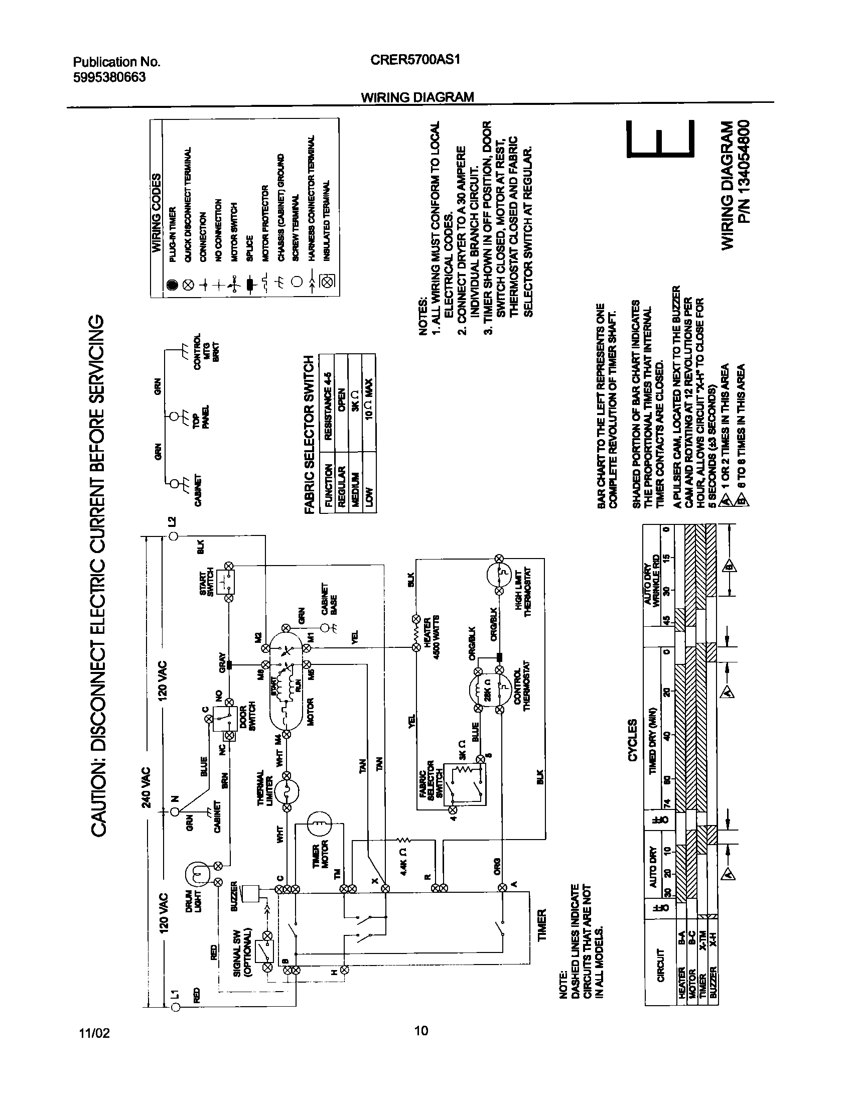 10 - WIRING DIAGRAM