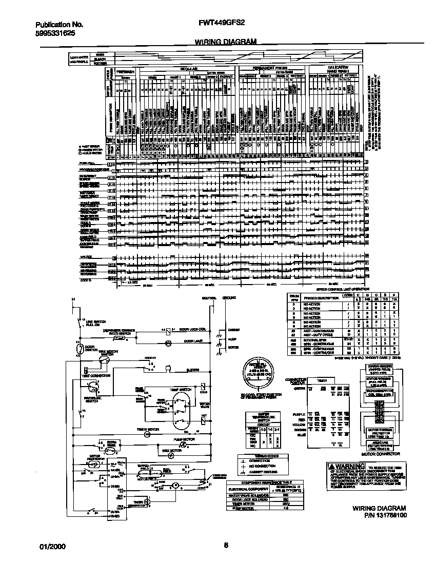 05 - WIRING DIAGRAM